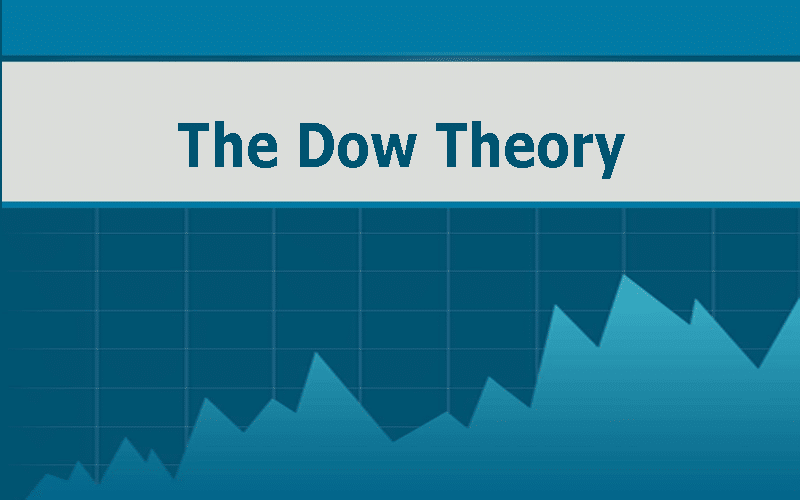 Lý thuyết Dow trong phân tích kĩ thuật chứng khoán